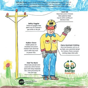 A person wearing protective gear stands near a utility pole. An educational diagram highlights the gear's safety features. "Energy Explorers" and "America's Electric Cooperatives" logos are present.