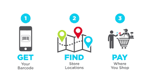 Infographic illustrating steps: get barcode via phone, find store on map, pay at checkout. Features symbols for clarity and guidance.