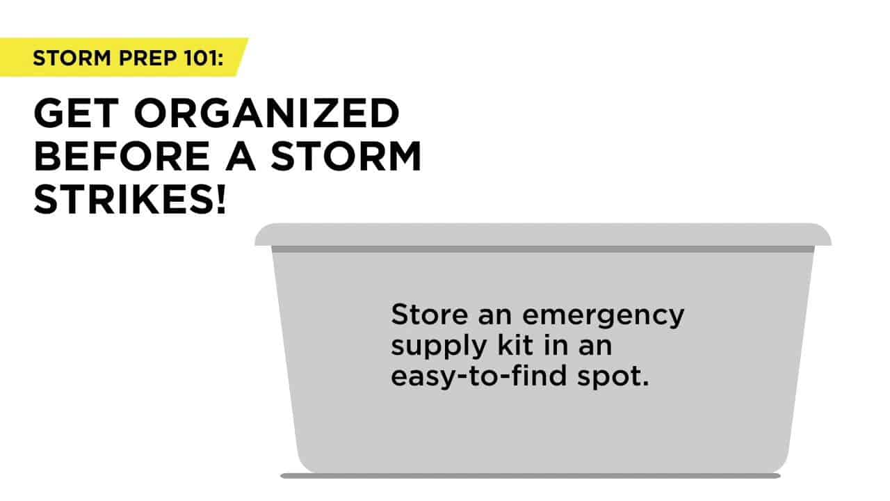 The image provides storm preparation advice, emphasizing the importance of organizing and storing an emergency supply kit in an accessible location.